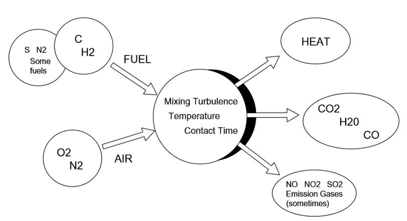 Thumbnail: IIoT Implementation Guide White Paper